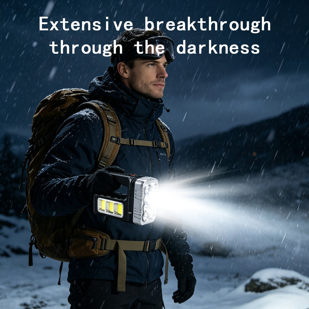 7702A - Portable Handheld Flashlight